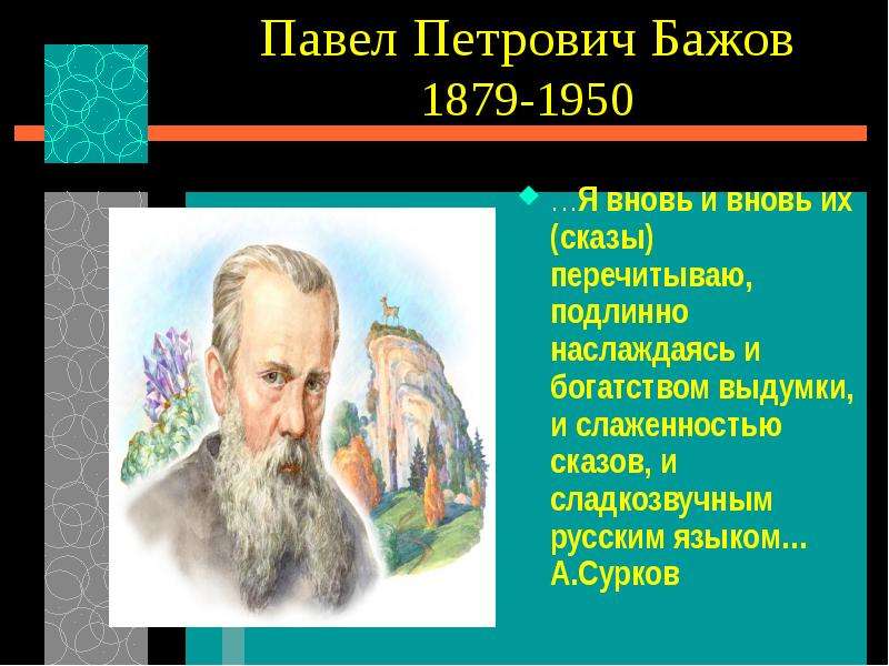 Презентация Павел Петрович Бажов 1879-1950
