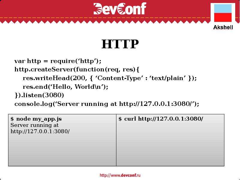 HTTP var http require http