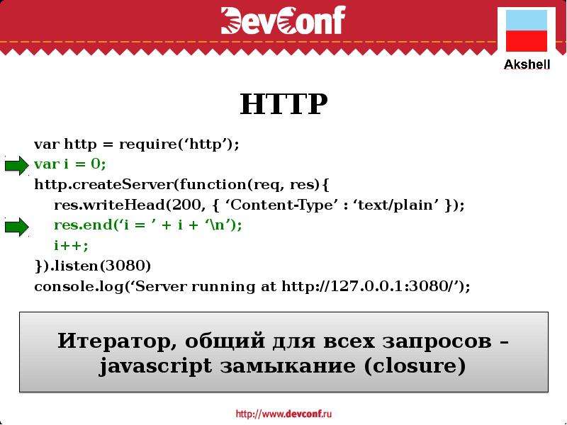 HTTP var http require http