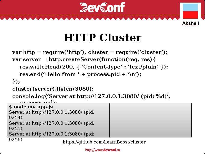 HTTP Cluster var http require