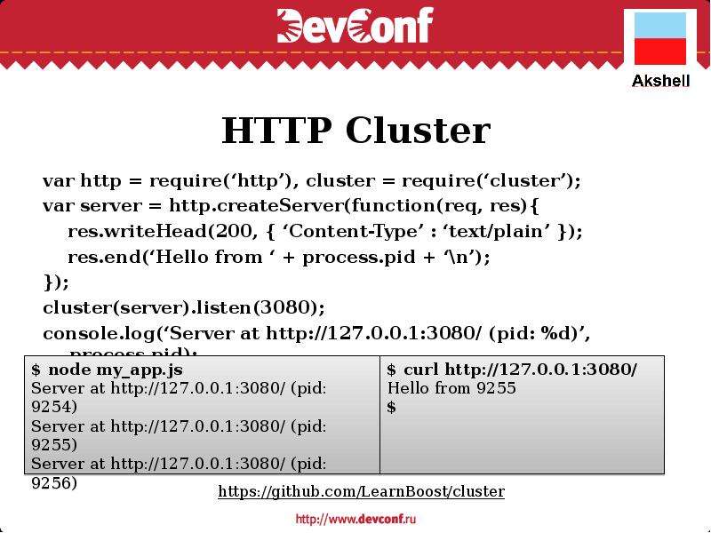HTTP Cluster var http require
