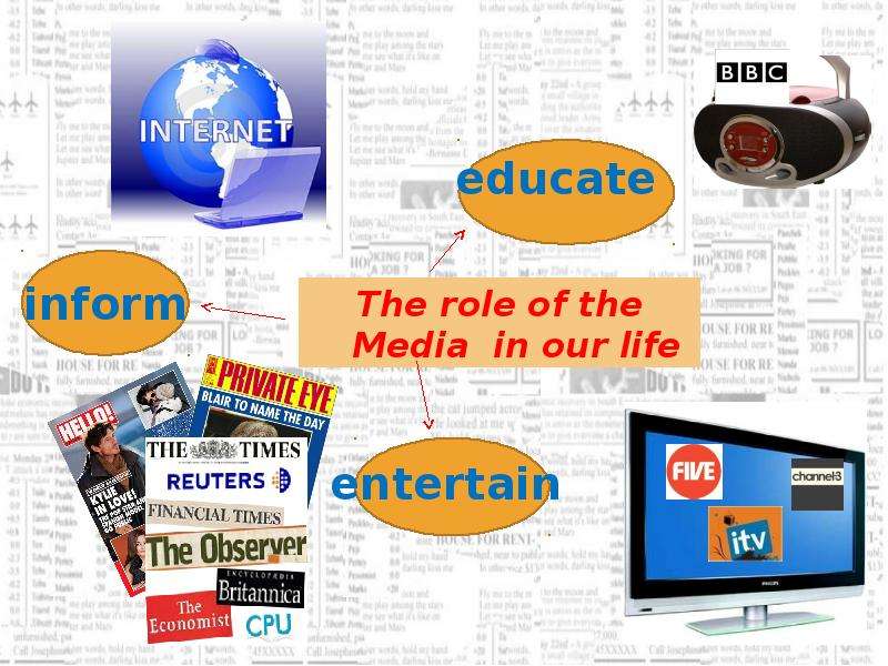 The role of the Media in our