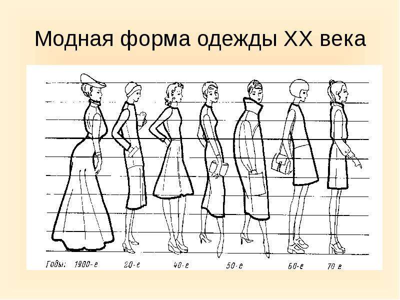 Модная форма одежды XX века