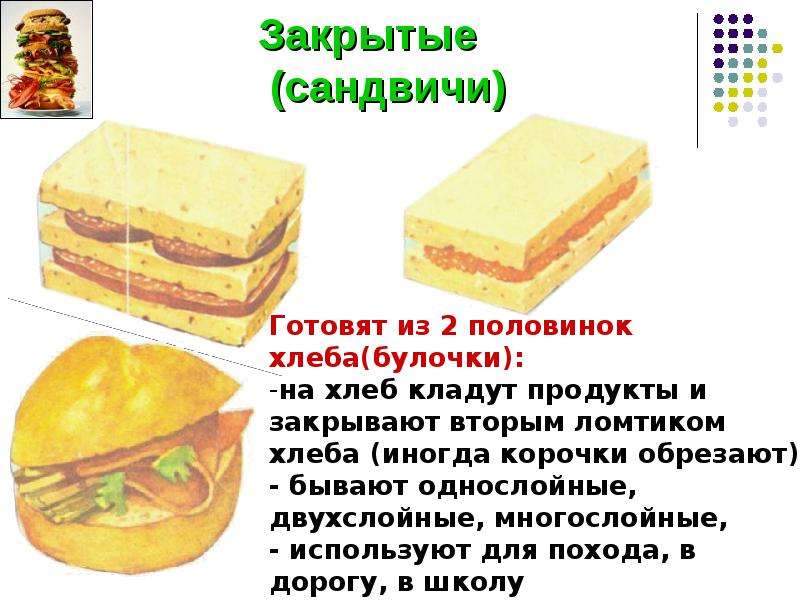 Закрытые сандвичи
