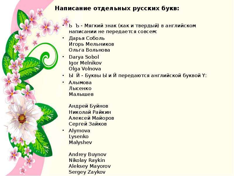 Написание отдельных русских