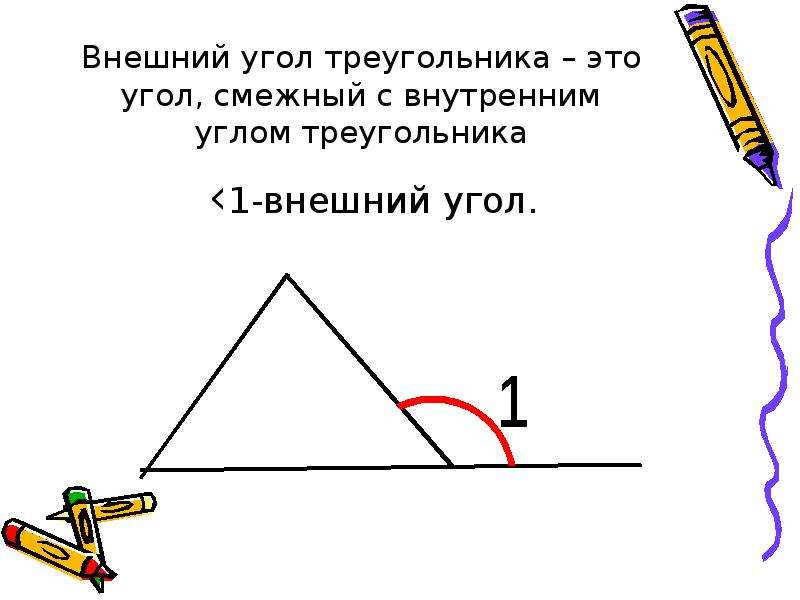 Внешний угол треугольника это