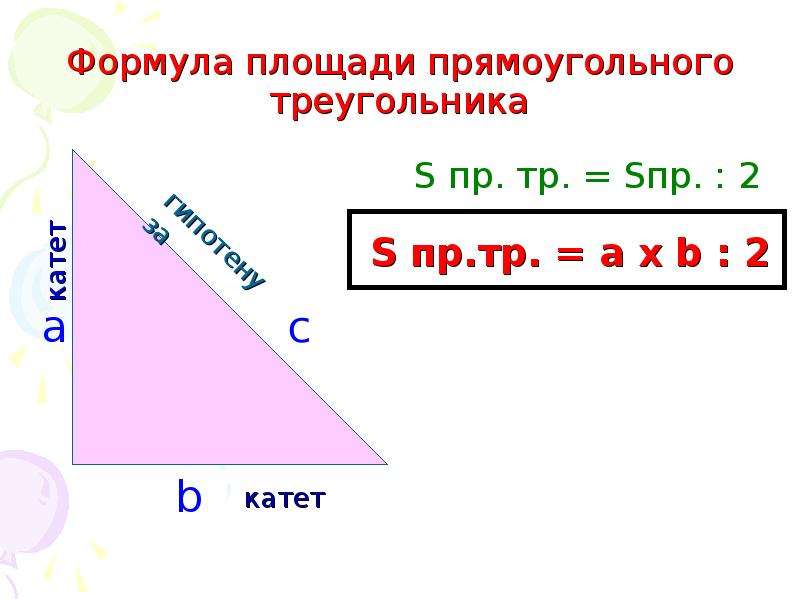 Формула площади