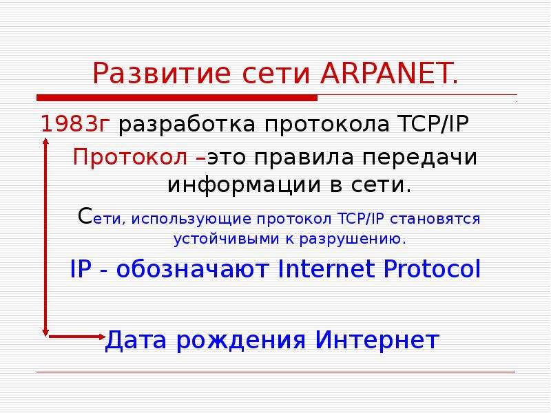 Развитие сети ARPANET. г