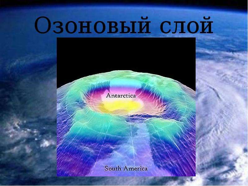 Презентация К уроку английского языка "Презентация на тему: Озоновый слой - щит Земли" - скачать