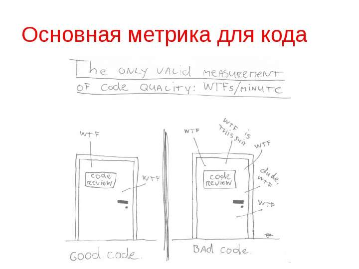 Основная метрика для кода