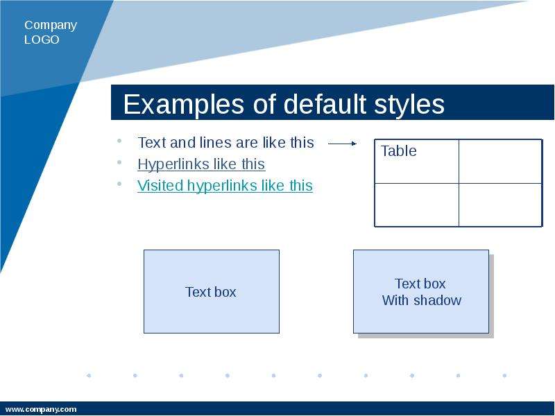Examples of default styles