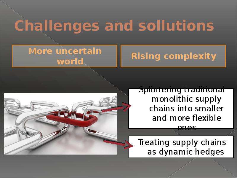 Challenges and sollutions