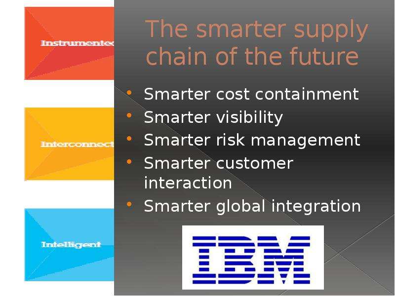 The smarter supply chain of