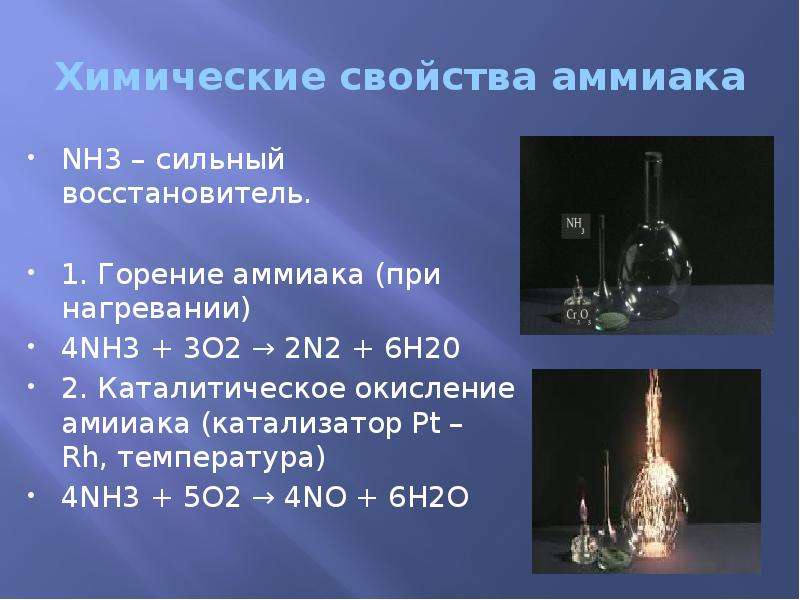 Химические свойства аммиака