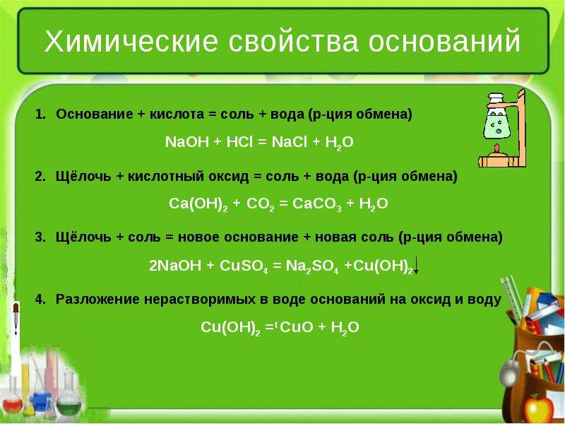 Химические свойства оснований