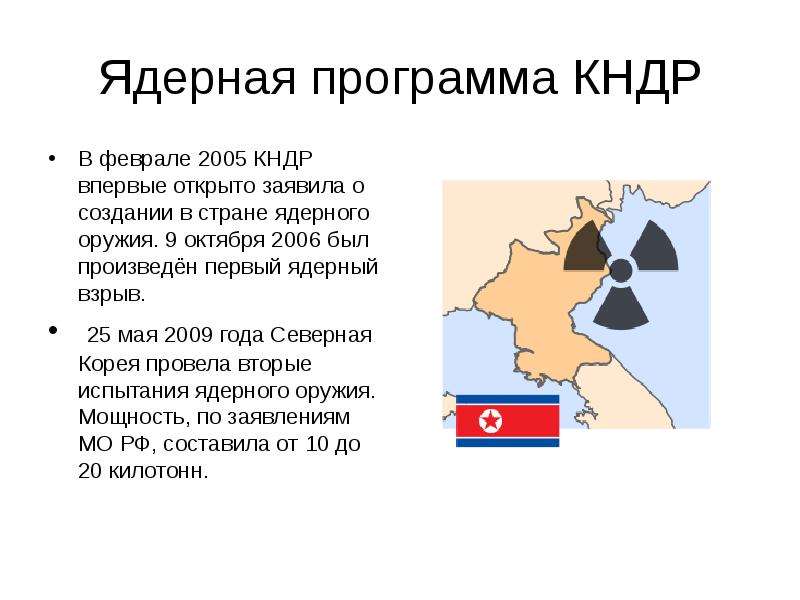 Ядерная программа КНДР В