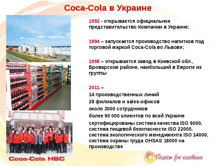 Coca-Cola в Украине