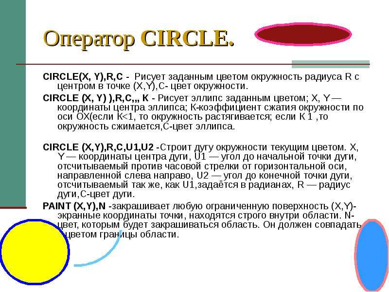 Оператор CIRCLE. CIRCLE X, Y