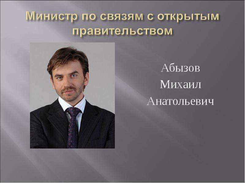 Абызов Михаил Анатольевич