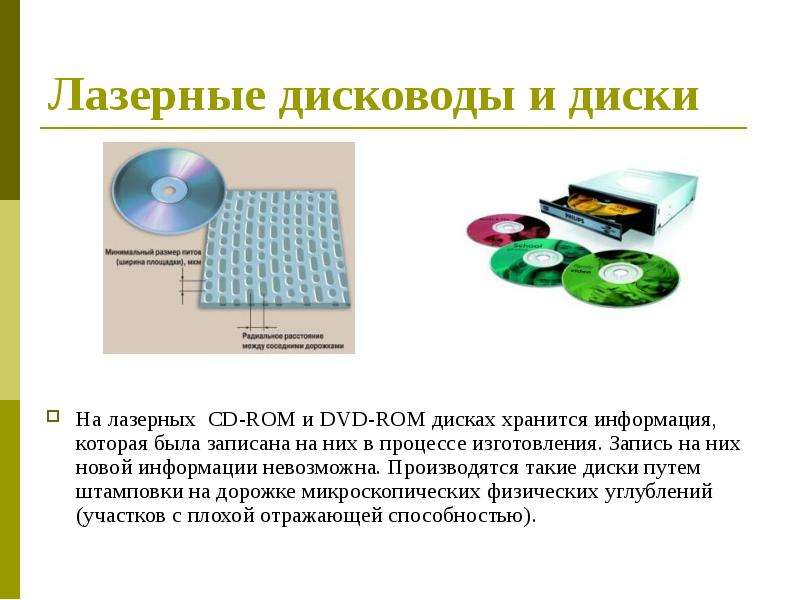 Лазерные дисководы и диски На