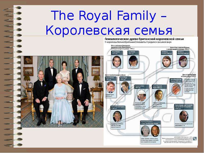 The Royal Family Королевская