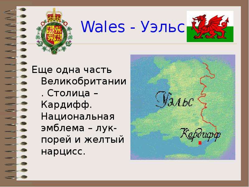 Wales - Уэльс Еще одна часть