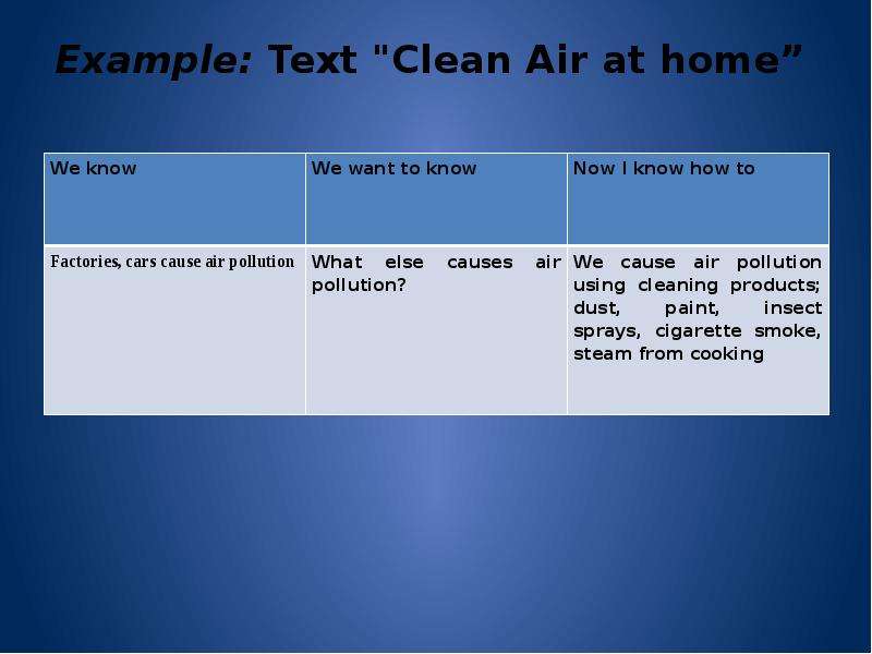 Example Text quot Clean Air