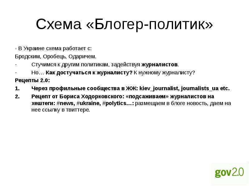 Схема Блогер-политик - В
