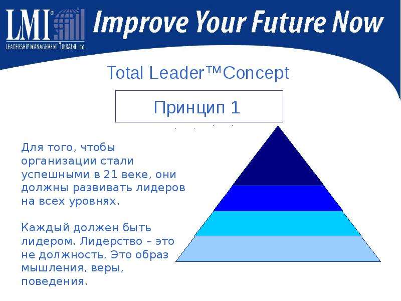 Total Leader Concept