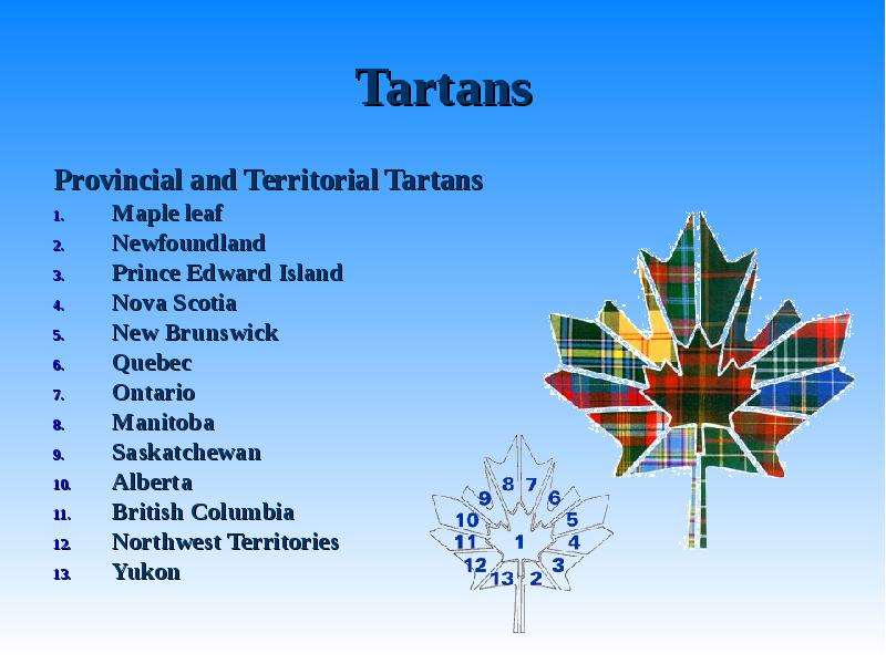 Tartans Provincial and