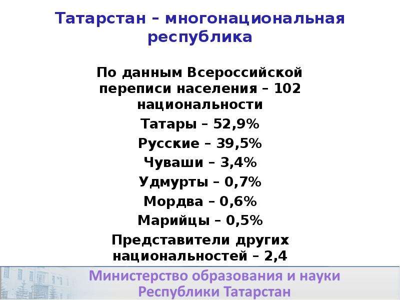 Татарстан многонациональная