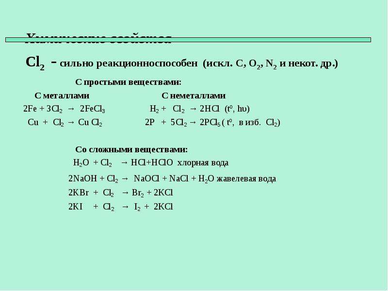 Химические свойства Cl -