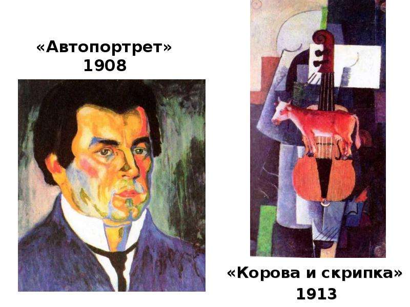 Автопортрет Корова и скрипка