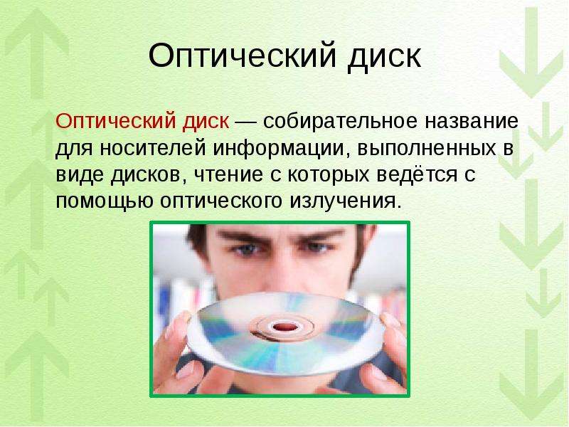 Оптический диск Оптический