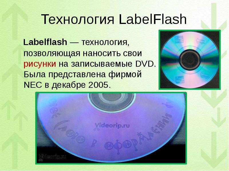 Технология LabelFlash