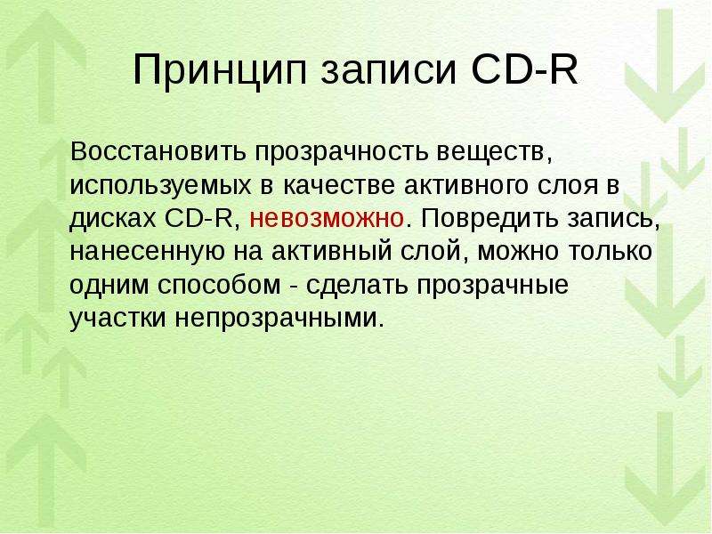Принцип записи CD-R