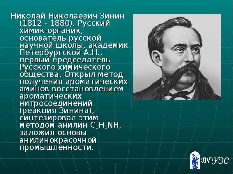 Николай Николаевич Зинин - .