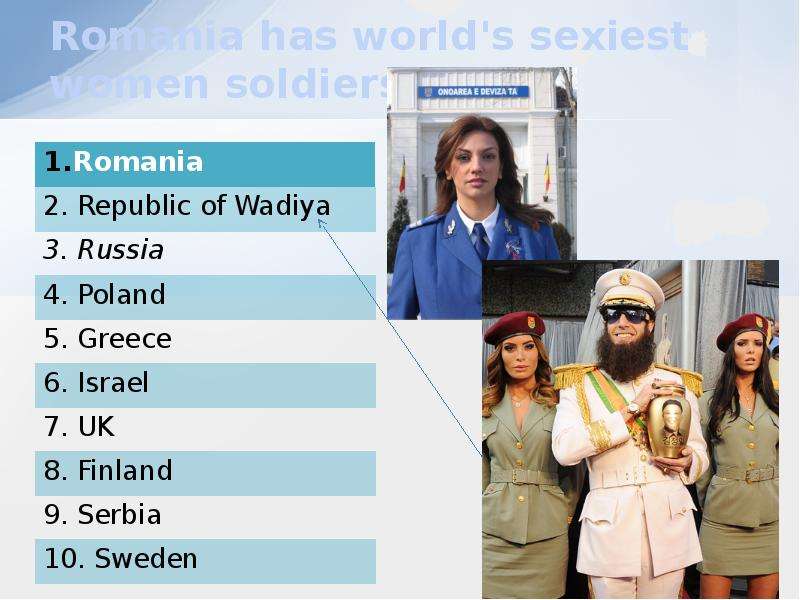 Romania has world s sexiest