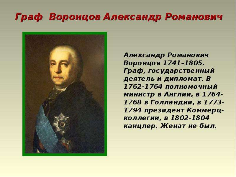 Граф Воронцов Александр