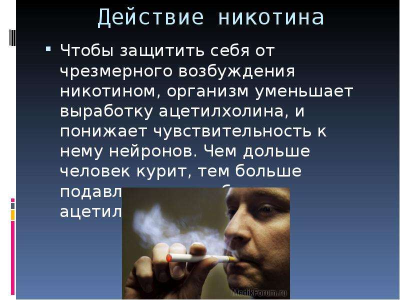Действие никотина Чтобы