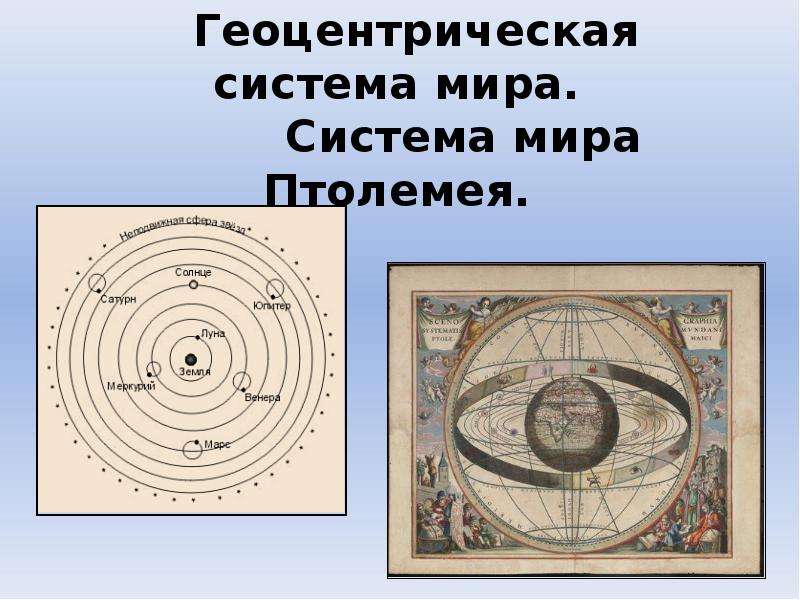 Презентация Геоцентрическая система мира. Система мира Птолемея - презентация к уроку Географии