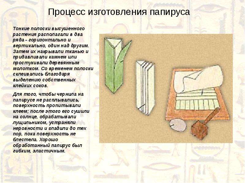 Процесс изготовления папируса