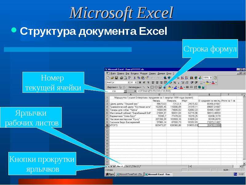 Microsoft Excel Структура