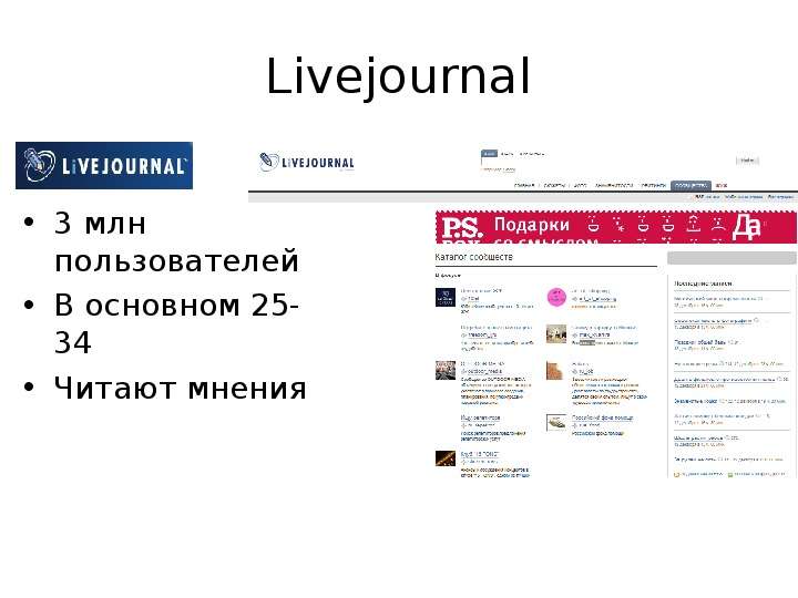 Livejournal млн пользователей