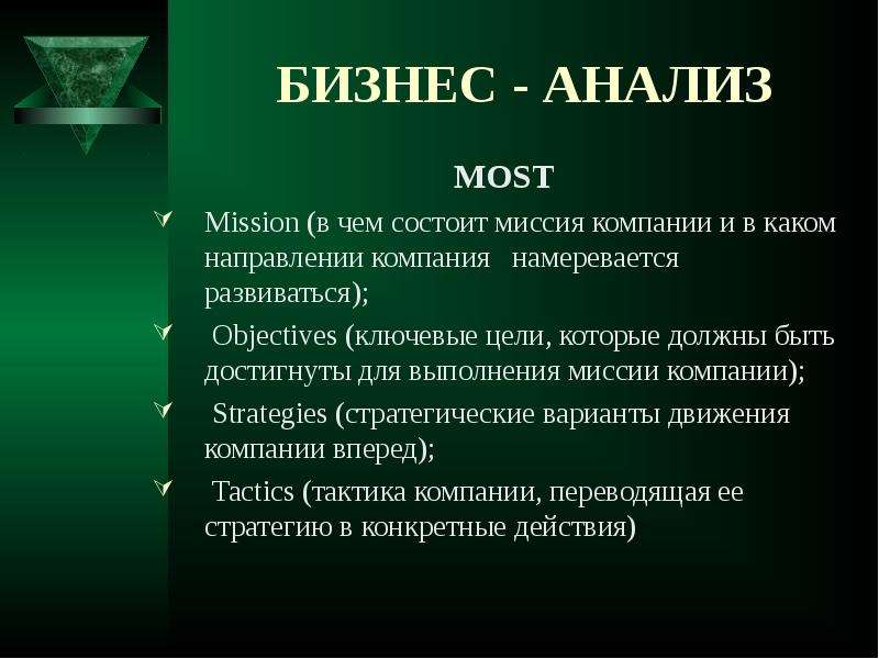 БИЗНЕС - АНАЛИЗ MOST Mission