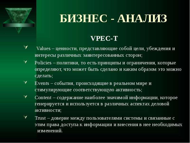 БИЗНЕС - АНАЛИЗ VPEC-T Values