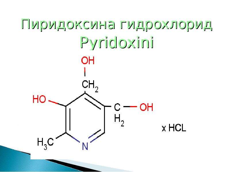 Пиридоксина гидрохлорид