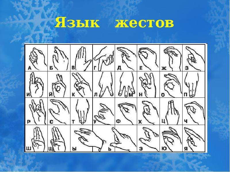 Язык жестов