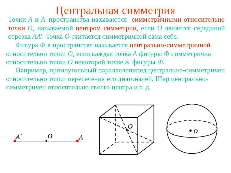 Презентация Центральная симметрия