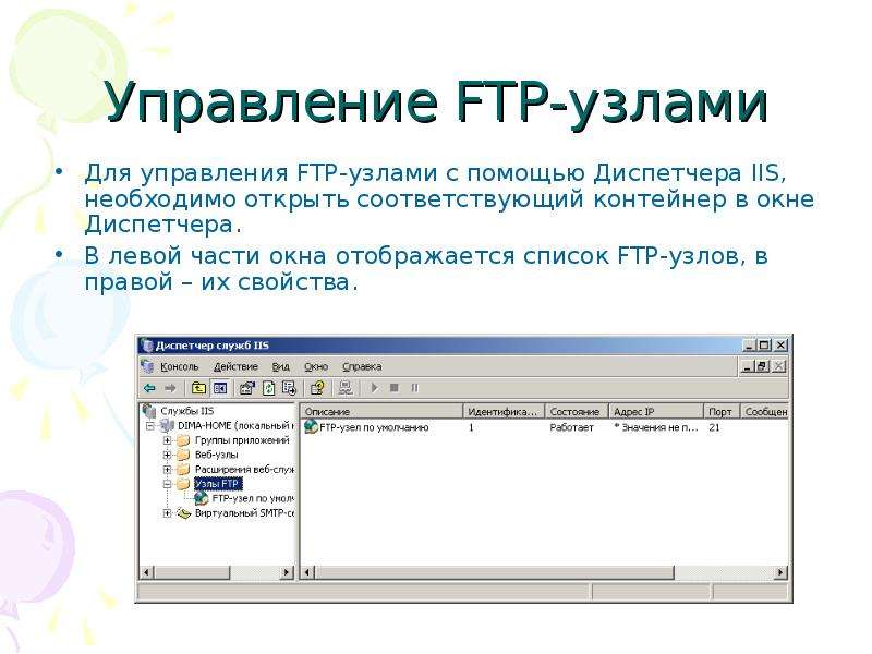 Управление FTP-узлами Для